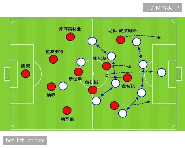 奥尔莫在10号位与边锋角色间的切换如何释放其进攻价值