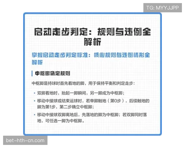 篮球持球启动规则具体是如何判定的走步违例标准全面解析