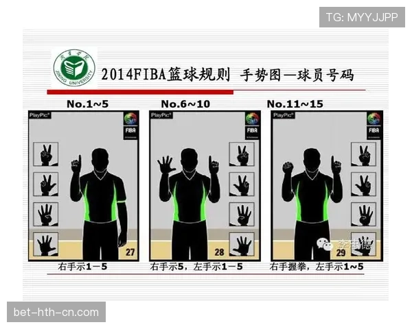 篮球非法挡拆规则：裁判判罚的依据与常见案例解析