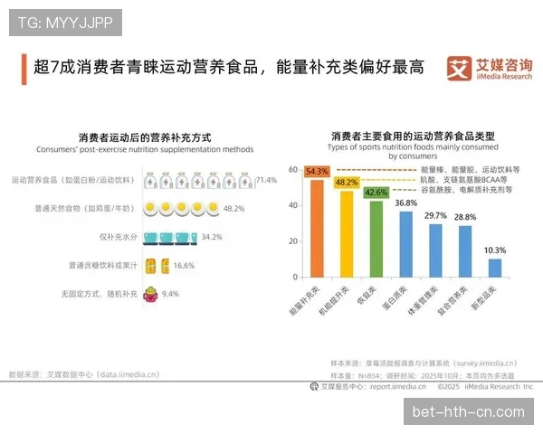 赵继伟家的冰箱里塞满能量胶，连饮料都按训练表排班