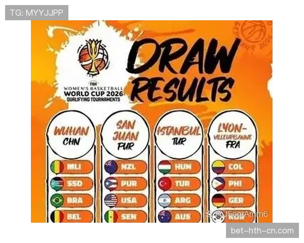 2026世界杯如果三队同分怎么排名